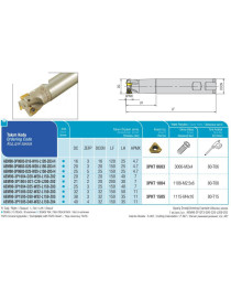 AEM90-3P0603-D16-W16-L120-Z03-H