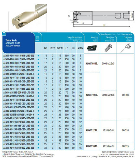 AEM90-AD10T3-D20-C20-L200-Z03 концевая фреза AKKO