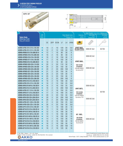 AEM90-AP09-D21-C20-L150-Z03 концевая фреза AKKO AEM90-AP09-D21-C20-L150-Z03 концевая фреза AKKO