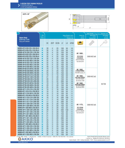 AEM90-AP10D-D16-W16-L150-Z02 концевая фреза AKKO AEM90-AP10D-D16-W16-L150-Z02 концевая фреза AKKO