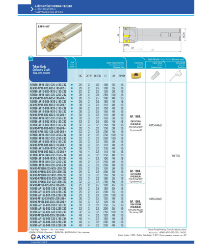 AEM90-AP16-D40-C32-L150-Z04 концевая фреза AKKO