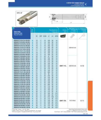 AEM90-BD11T3-D20-C20-L170-Z03-H концевая фреза AKKO AEM90-BD11T3-D20-C20-L170-Z03-H концевая фреза AKKO