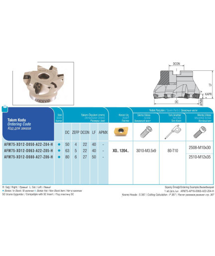 AFM75-XO12-D080-A27-Z06-H торцевая фреза AKKO AFM75-XO12-D080-A27-Z06-H торцевая фреза AKKO
