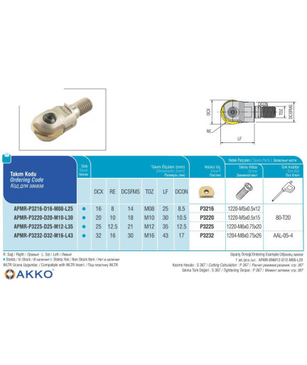 APMR-P3216-D16-M08-L25 сменная сферическая фрезерная головка AKKO APMR-P3216-D16-M08-L25 сменная сферическая фрезерная головка AKKO