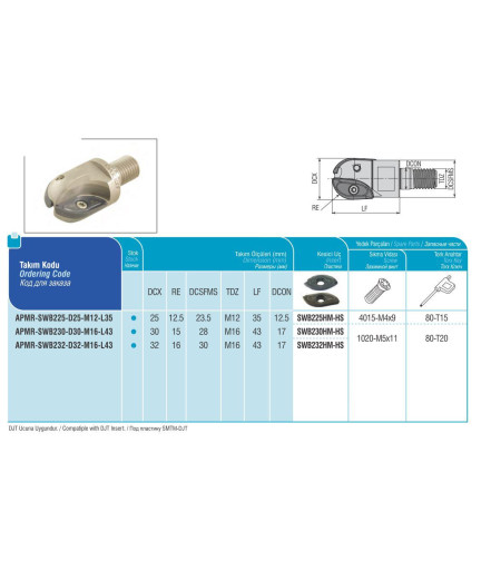APMR-SWB225-D25-M12-L35 сменная сферическая фрезерная головка AKKO APMR-SWB225-D25-M12-L35 сменная сферическая фрезерная головка AKKO